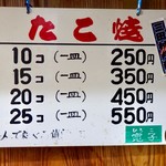 寛子 - メニューボード。一番下の記述が“縛り”だろうか。“※一人で食べる値段です”と書いていると思われるが、それで意味が通じるかどうかは微妙。いずれにしても書き直した方がいいとは思う。