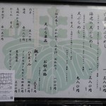 天ぷらめし 金子半之助  - メニュー