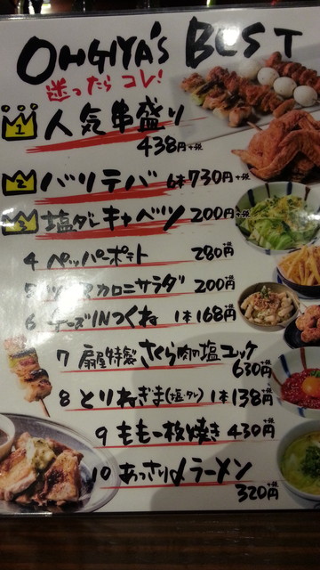 メニュー写真 閉店 備長扇屋 立川曙町店 立川北 焼鳥 食べログ