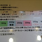 ヤマナカリー別邸 - 