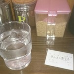 ラーメン洋 - 