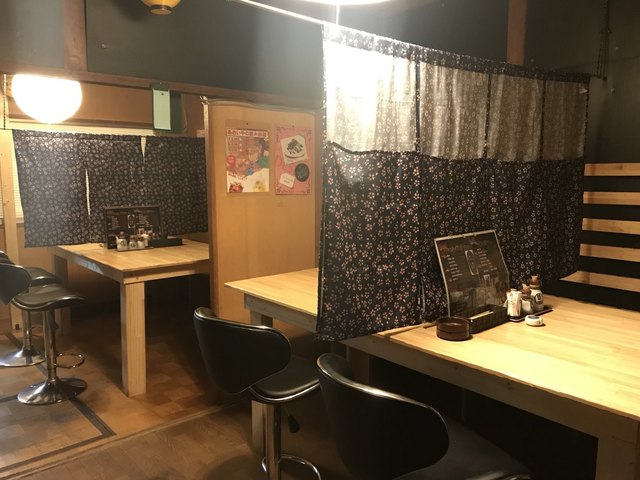 Sakaba Aoiya photo 5