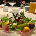 レフェルヴェソンス - 敬愛するアルチザン～ 時季のお野菜たち