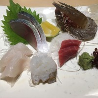 豊後太郎 - 