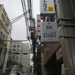 バーチャート - 