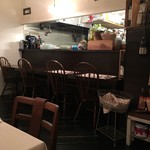 カーサ カルマ - テソナイ