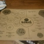 ホルモンバル ののい - 食べ物メニュー