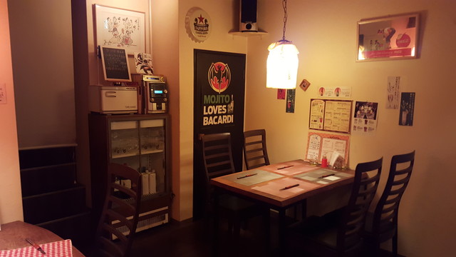 洋風居酒屋 風 瓦町 居酒屋 ダイニングバー その他 食べログ 洋風居酒屋 風 瓦町 居酒屋 ダイニングバー その他 食べログ