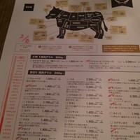 熟成和牛ステーキグリルド エイジング・ビーフ 横浜店 - 