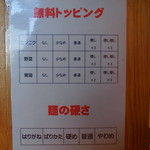 ラーメン　どかいち - 5段階麺茹で指定可の二郎系はレア