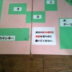 足打ちうどん処 七 - 食券はこの場所に置く