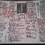 酒町ちゅうじろう - 