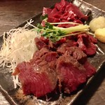 馬の串ん - 