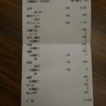 山翠 - レシート