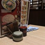 味奈登庵 - コンディメンツ。