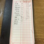 成田家 - 本日の御会計 ４５００円