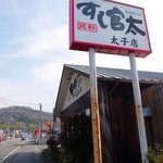 Sushikanta - 道端の看板