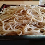 Soba Haraguchi - 