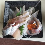 海さくら - ２月２２日の日替り定食。刺身盛り。