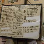 かんむりや - メニュー