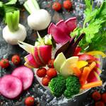 熟成肉バル オオゾネウッシーナ