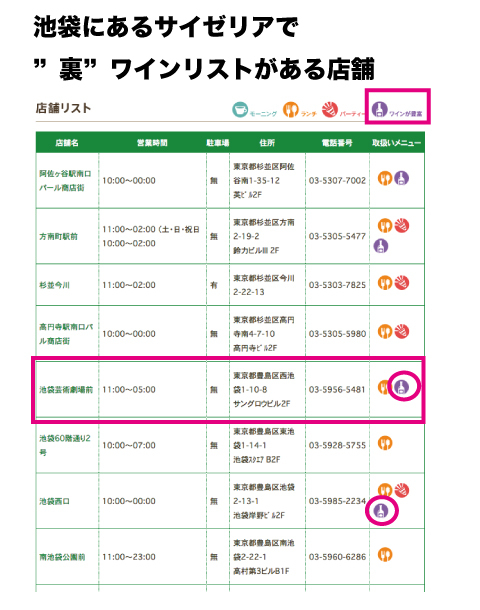 池袋駅西口付近で打ち合わせをするなら サイゼリア カフェと違ってテーブル広いし 打ち合わせ向き 実はワインをコスパよく飲めるのもサイゼリア 裏 ワイン リストが存在するお店があるのは要チェック By Medy サイゼリヤ 池袋芸術劇場前店 池袋 ファミレス 池袋駅西口付近で打ち合わせをするなら サイゼリア カフェと違ってテーブル広いし 打ち合わせ向き 実はワインをコスパよく飲めるのもサイゼリア 裏 ワイン リストが存在するお店があるのは要チェック By Medy サイゼリヤ 池袋芸術劇場前店 池袋 ファミレス