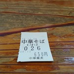 中華蕎麦 春馬 - 26番～✨