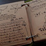 カフェ ケシパール - 