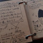 カフェ ケシパール - 