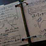 カフェ ケシパール - 