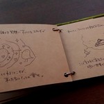 カフェ ケシパール - 