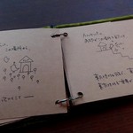 カフェ ケシパール - 