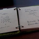 カフェ ケシパール - 