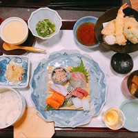がんこ 高瀬川二条苑 - 