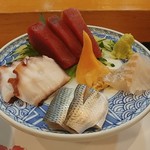 Eiraku Zushi - 刺身の図