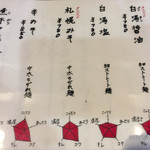 麺屋 海猫 - メニュー