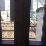 Umai Monya Sakura - 窓から線路が