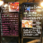 VECTOR BEER - 気を引くメニュー看板