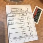 立呑み晩杯屋 - これを書いた記憶が無い