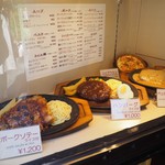 キッチン チェック - 