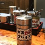 成吉思汗 大黒屋 - これが美味いよ そだね～♪