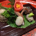 草喰 なかひがし - 