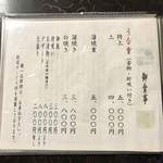 石ばし - うなぎ　石ばし