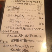 ピッツェリア ロマーナ ジャニコロ - 