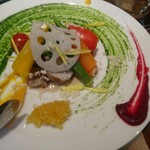 原価ビストロBAN！ - 