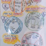 大衆食堂シックダール - 