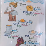 大衆食堂シックダール - 