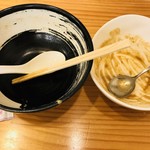 濃厚ラーメン　じゅん - 完食（汚くてすいません）【その他】