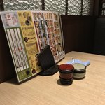 味奈登庵 - コンディメンツ。