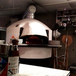 ピッツェリア ゼータ ドゥエ - 